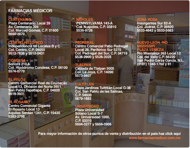 DIRECTORIO FARMACIAS MÉDICOR